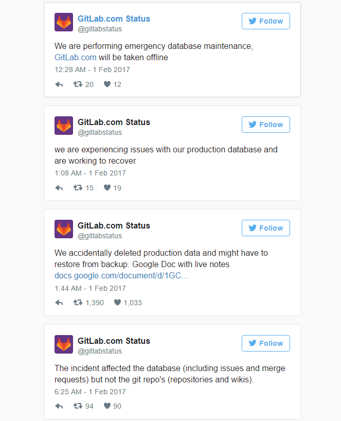 2017-02-01 10_32_26-GitLab suffers major backup failure after data deletion incident _ TechCrunch.png